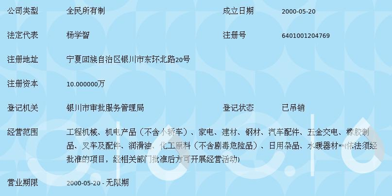 安徽叉車(chē)集團(tuán)寶雞合力叉車(chē)廠銀川銷(xiāo)售處 跨界探索中的定位與挑戰(zhàn)